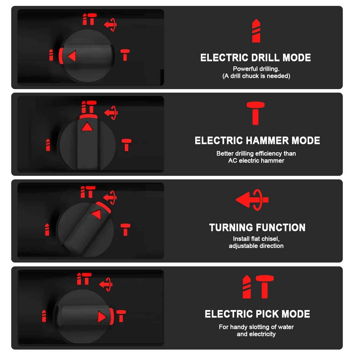 Vrtalno kladivo 26 mm | SDS - SET