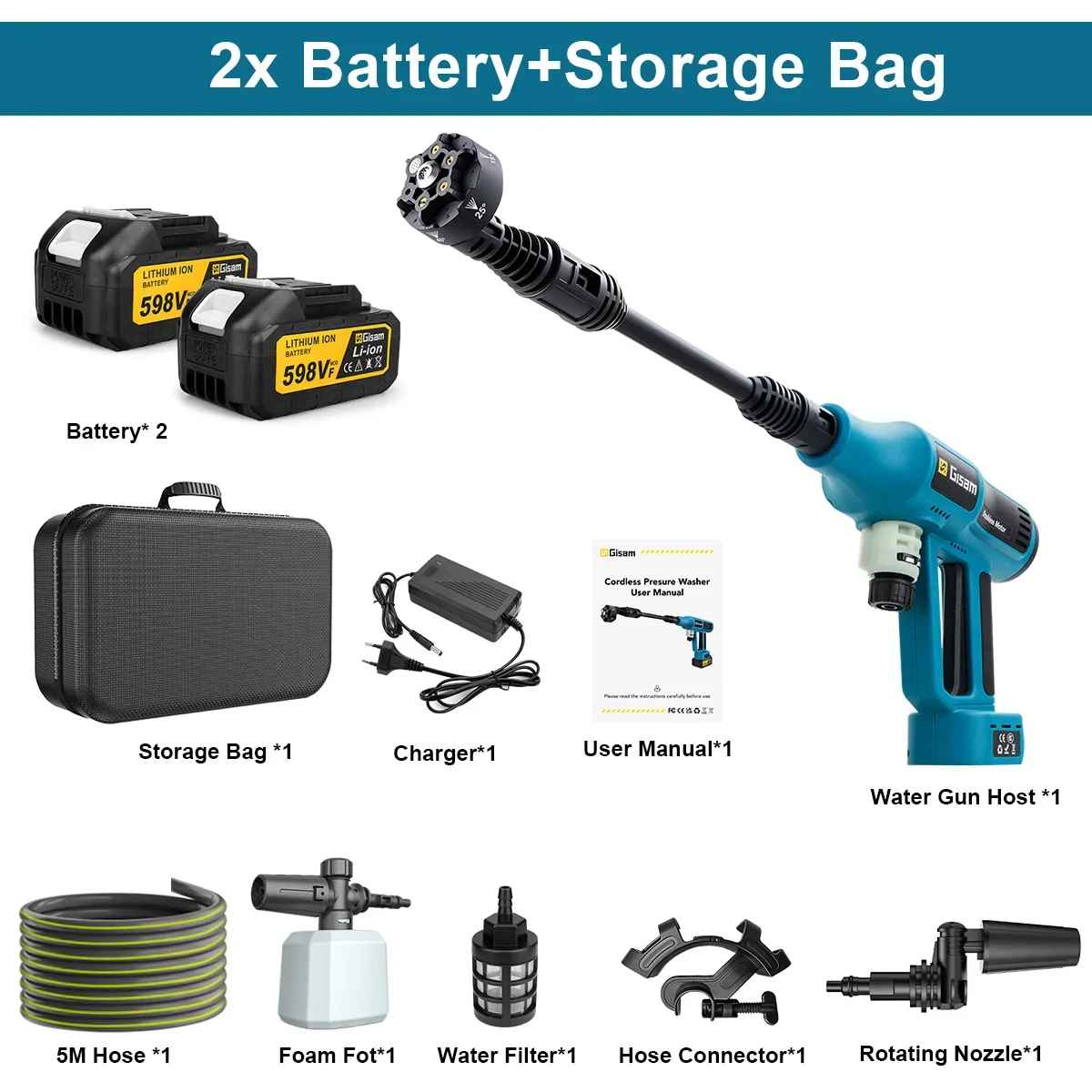 Brezkrtačni visokotlačni čistilec 250 bar