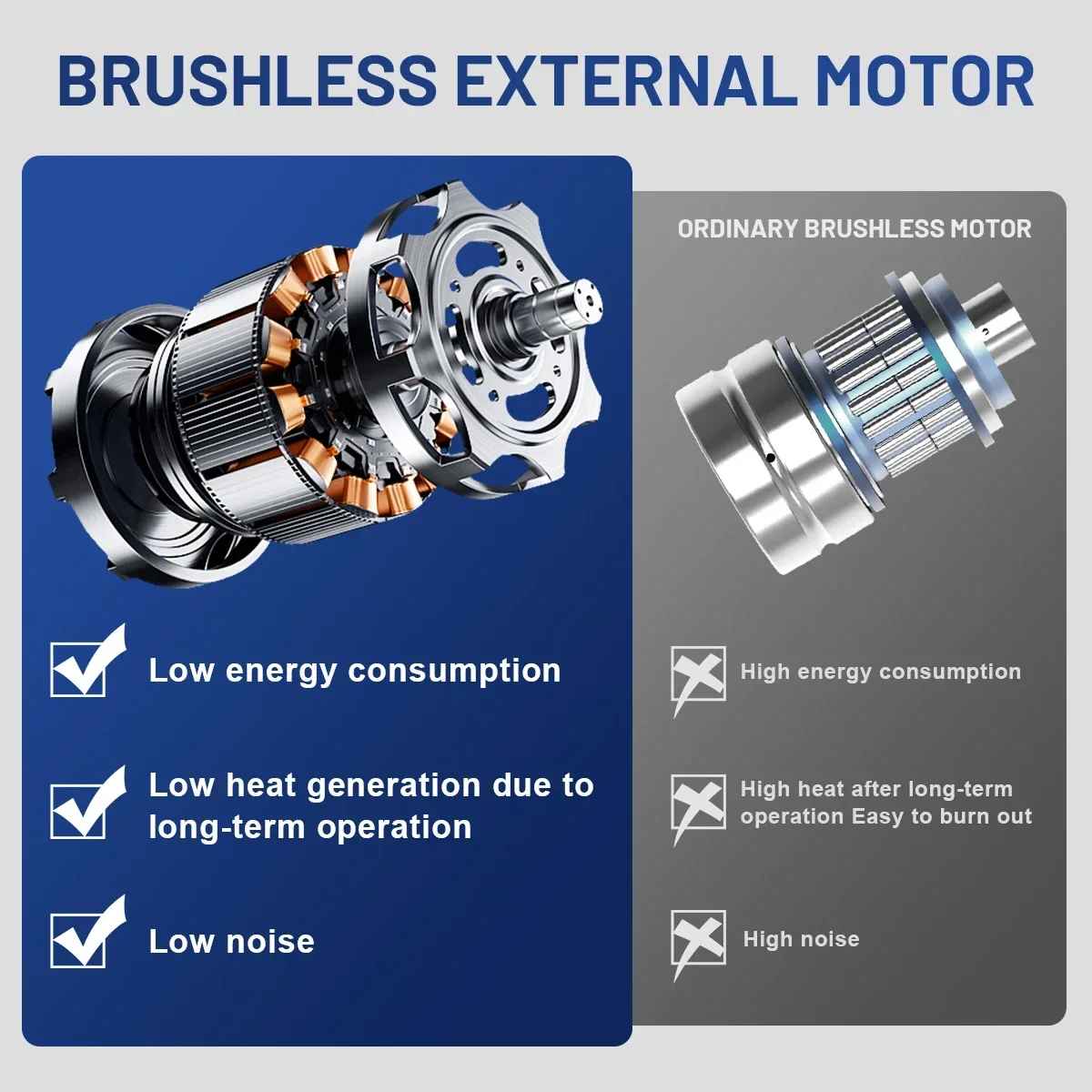 Akumulatorska polirka 150 mm – set z 2 baterijama