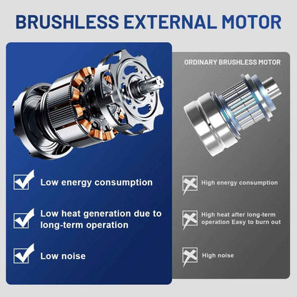 Akumulatorska polirka 150 mm – set z 2 baterijama