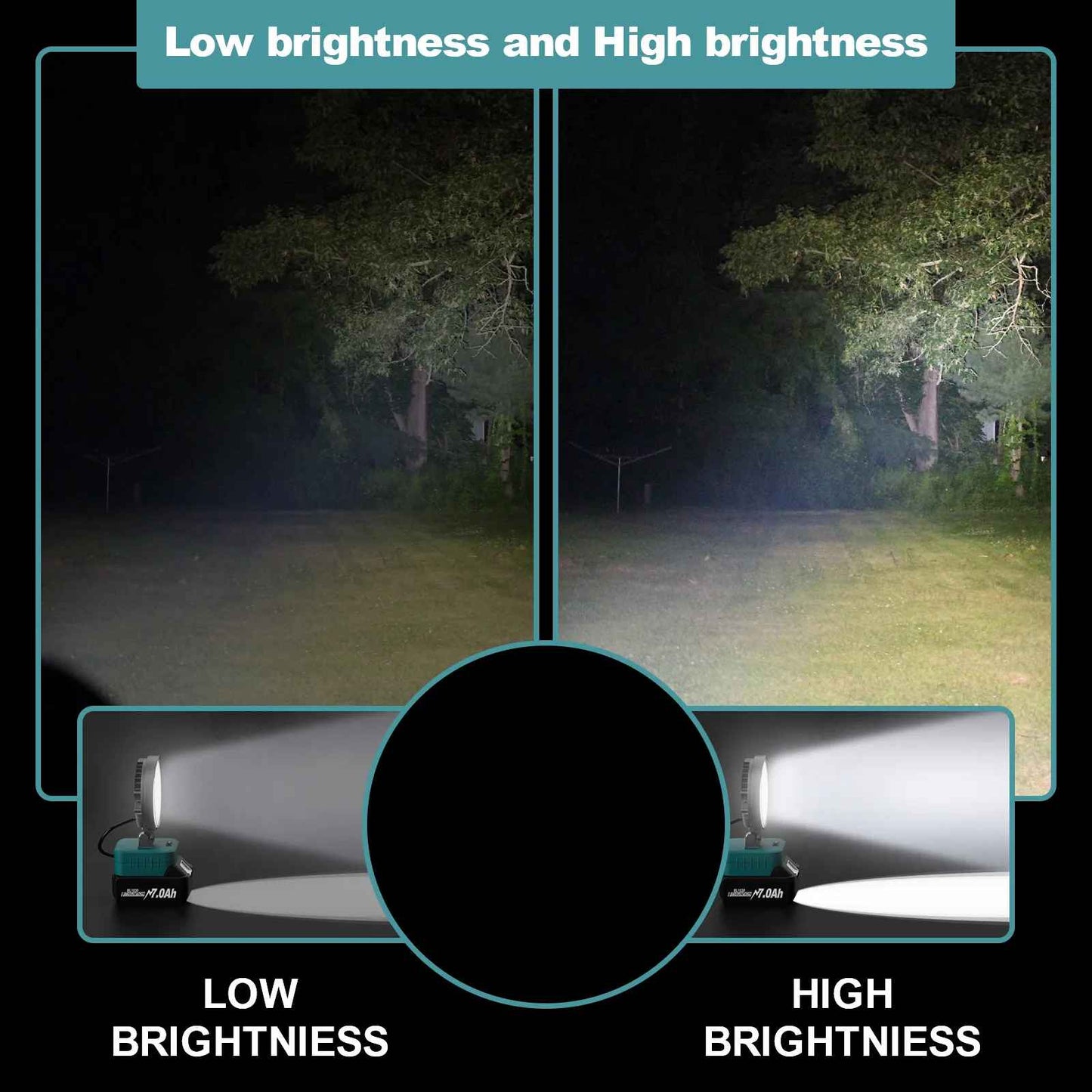 ProLED 27W delovna luč 18V