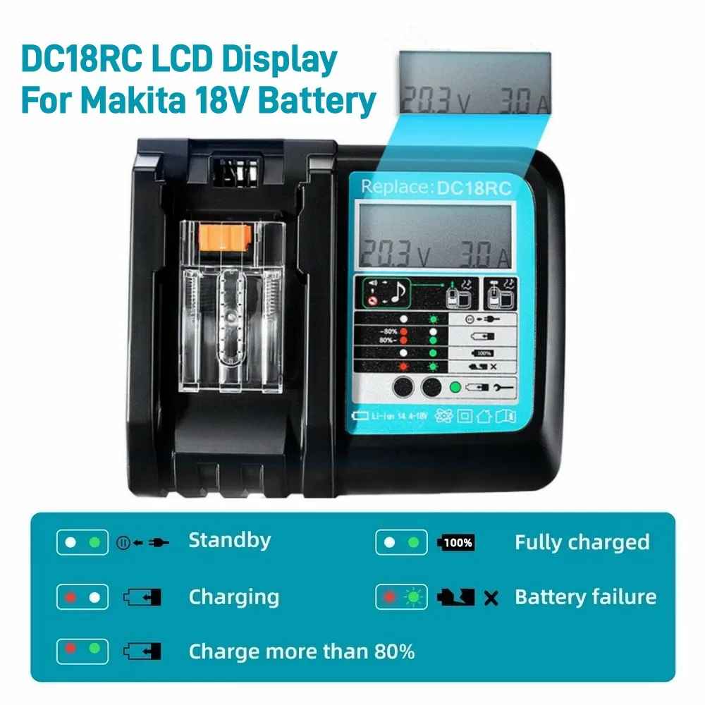 Makita Replace DC18RC LCD polnilec