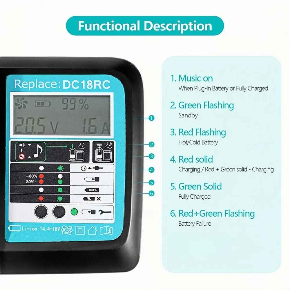 Makita Replace DC18RC LCD polnilec