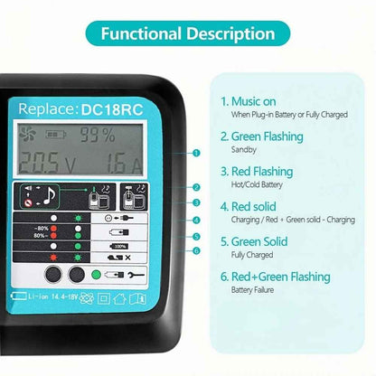 Makita Replace DC18RC LCD polnilec